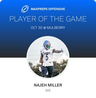 Players of the Game