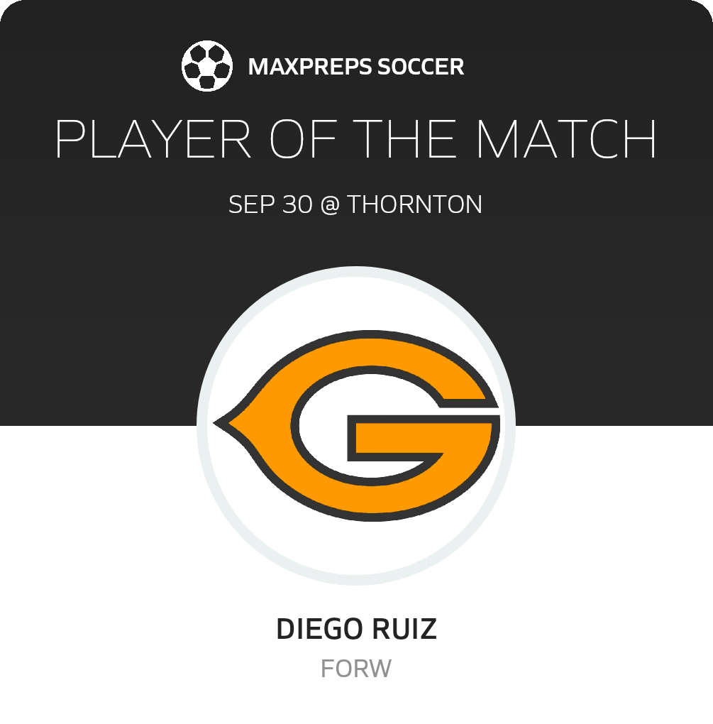 Player of the Match
