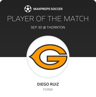 Player of the Match