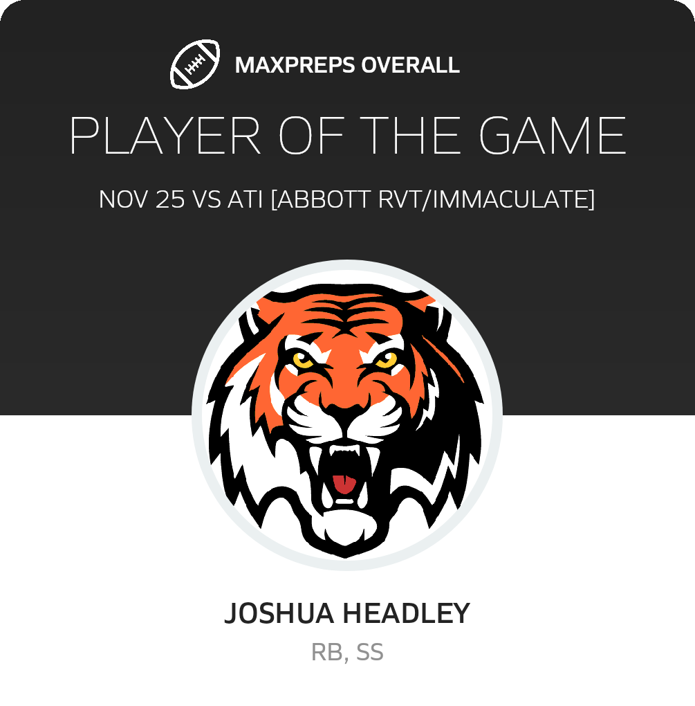 Player of the Game