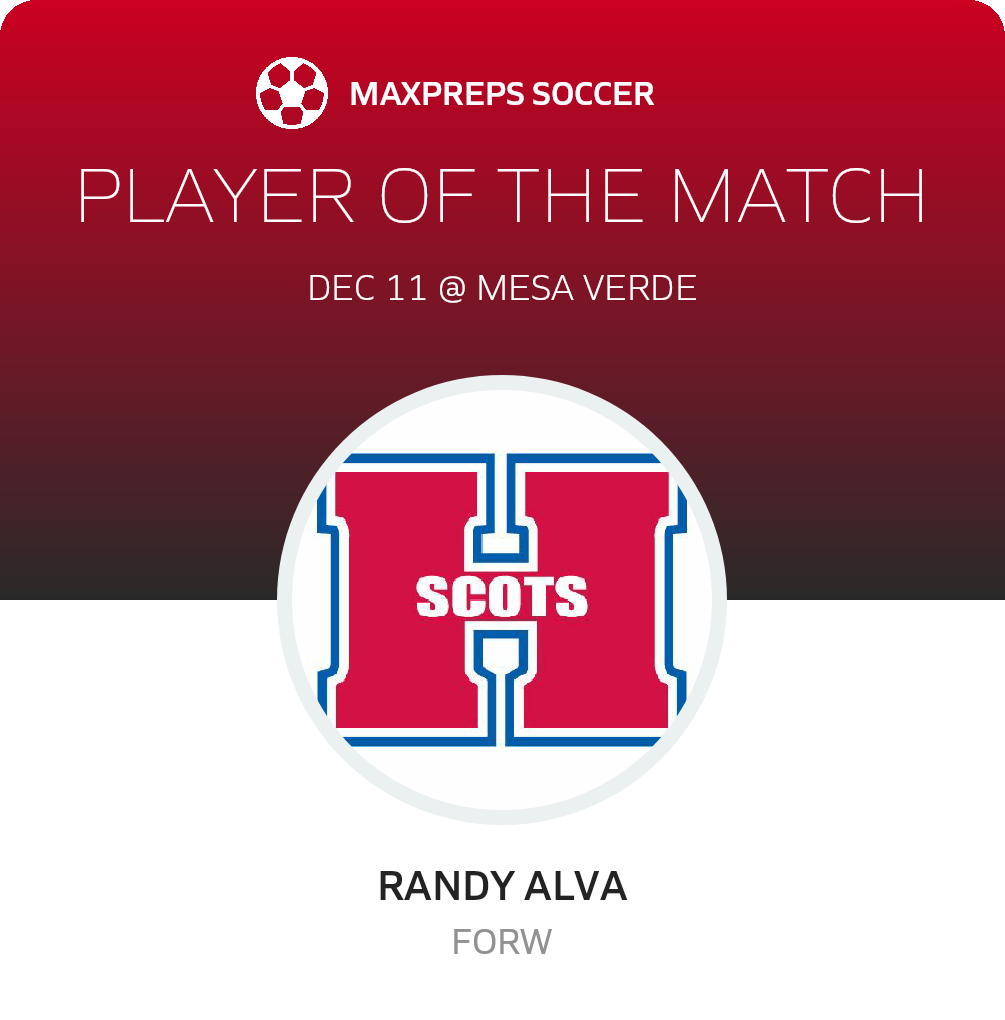 Player of the Match