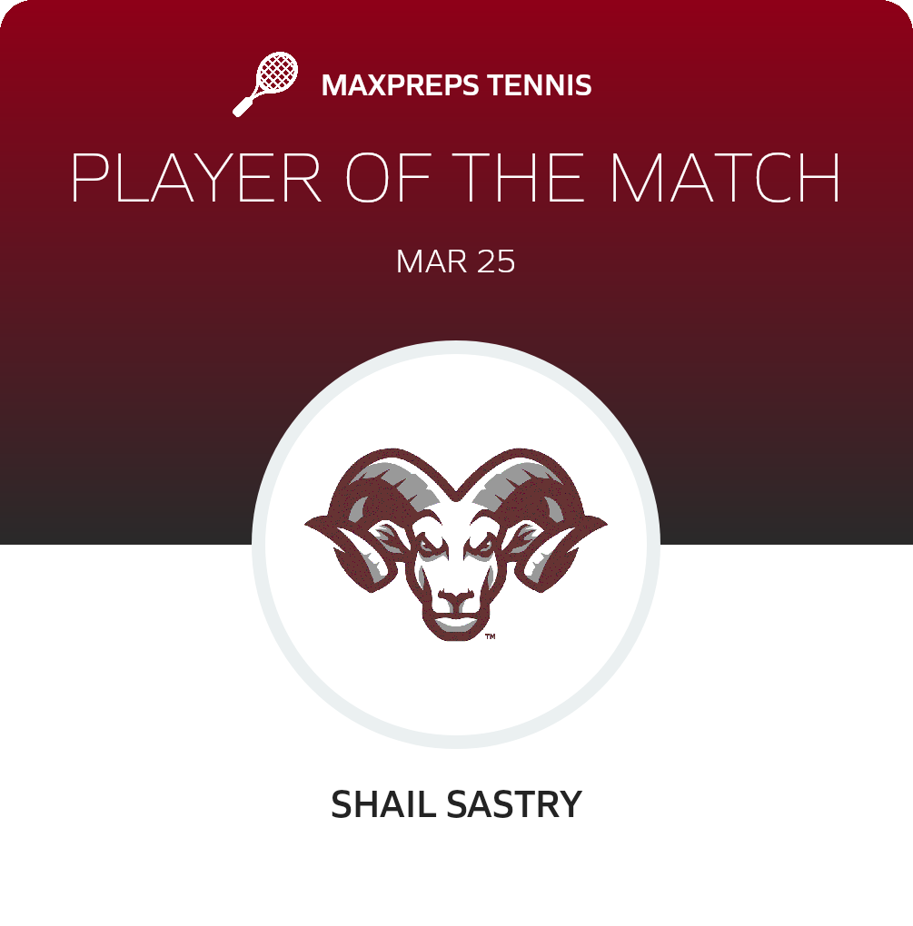 Player of the Match