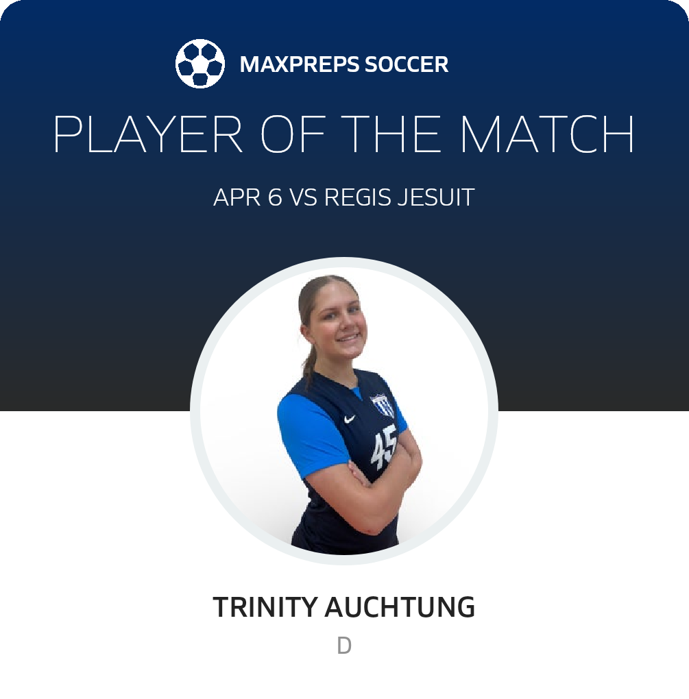 Player of the Match