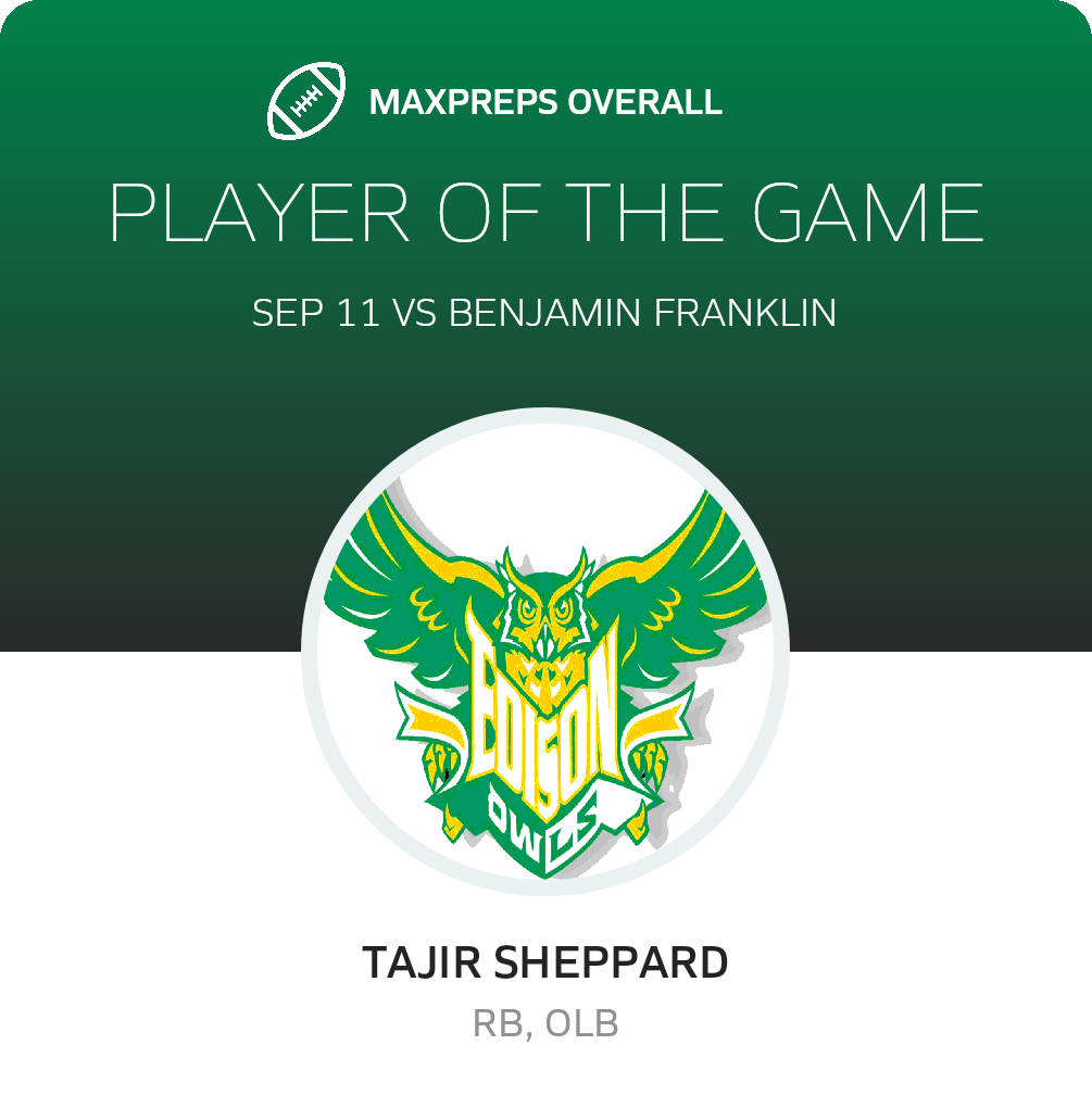 Players of the Game