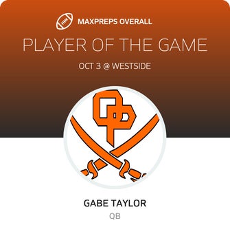 Players of the Game