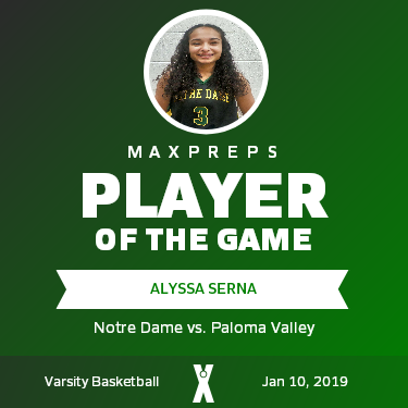 Player of the Game