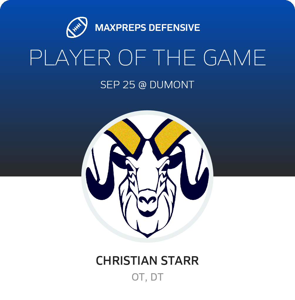 Players of the Game