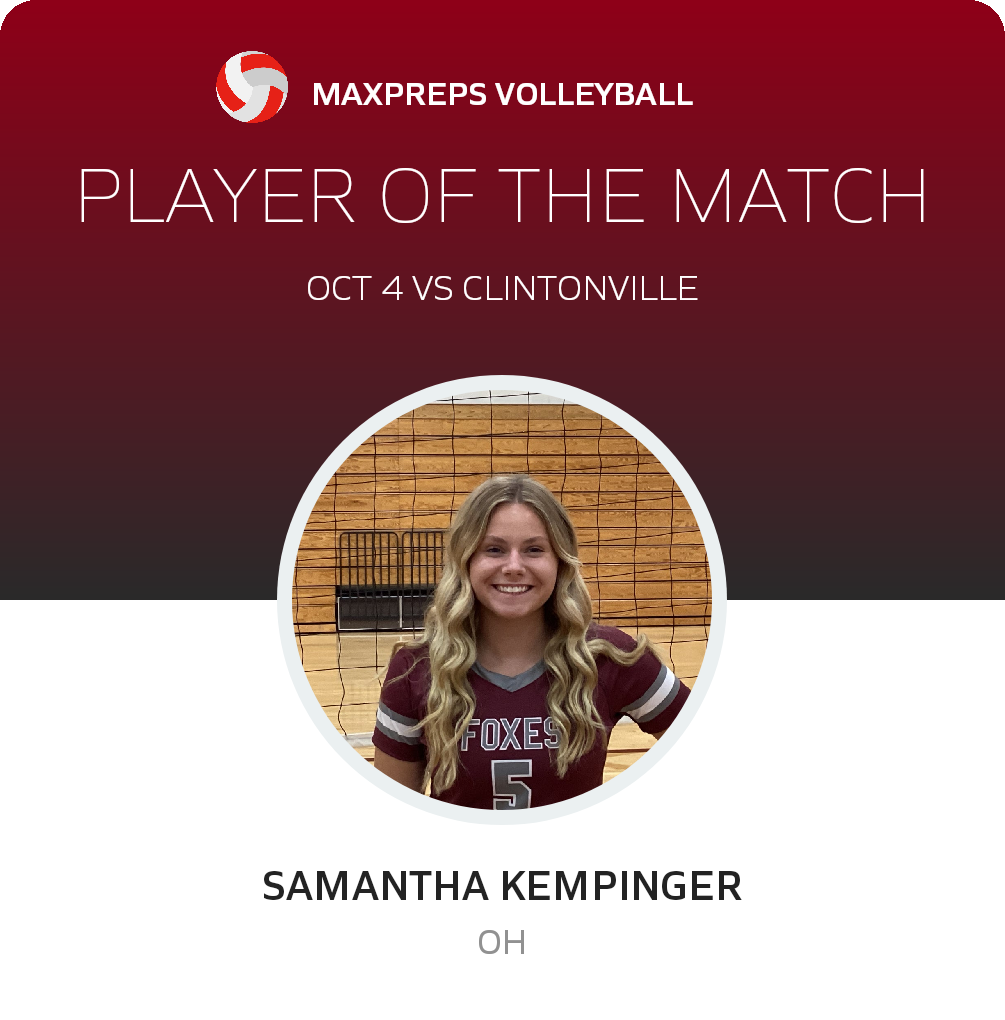 Player of the Game