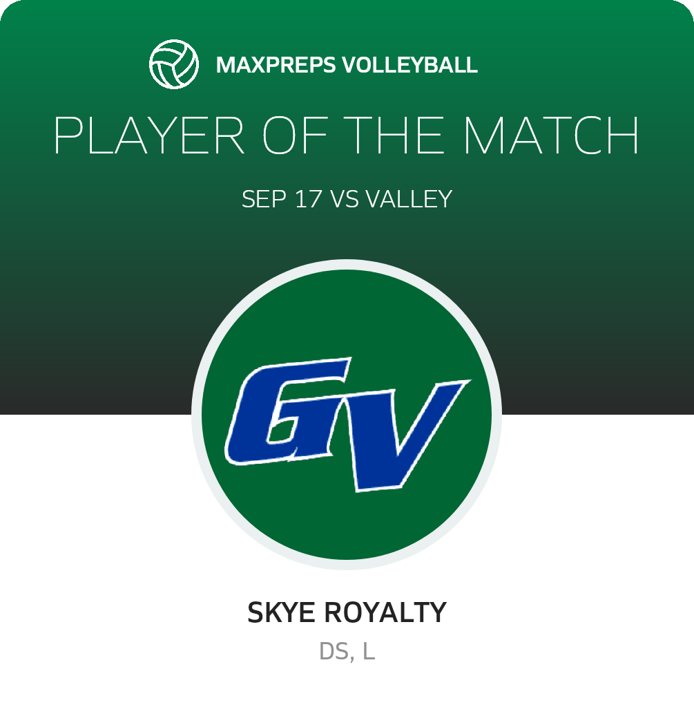 Player of the Match
