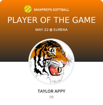 #7 Taylor Appy Player of the Game badge