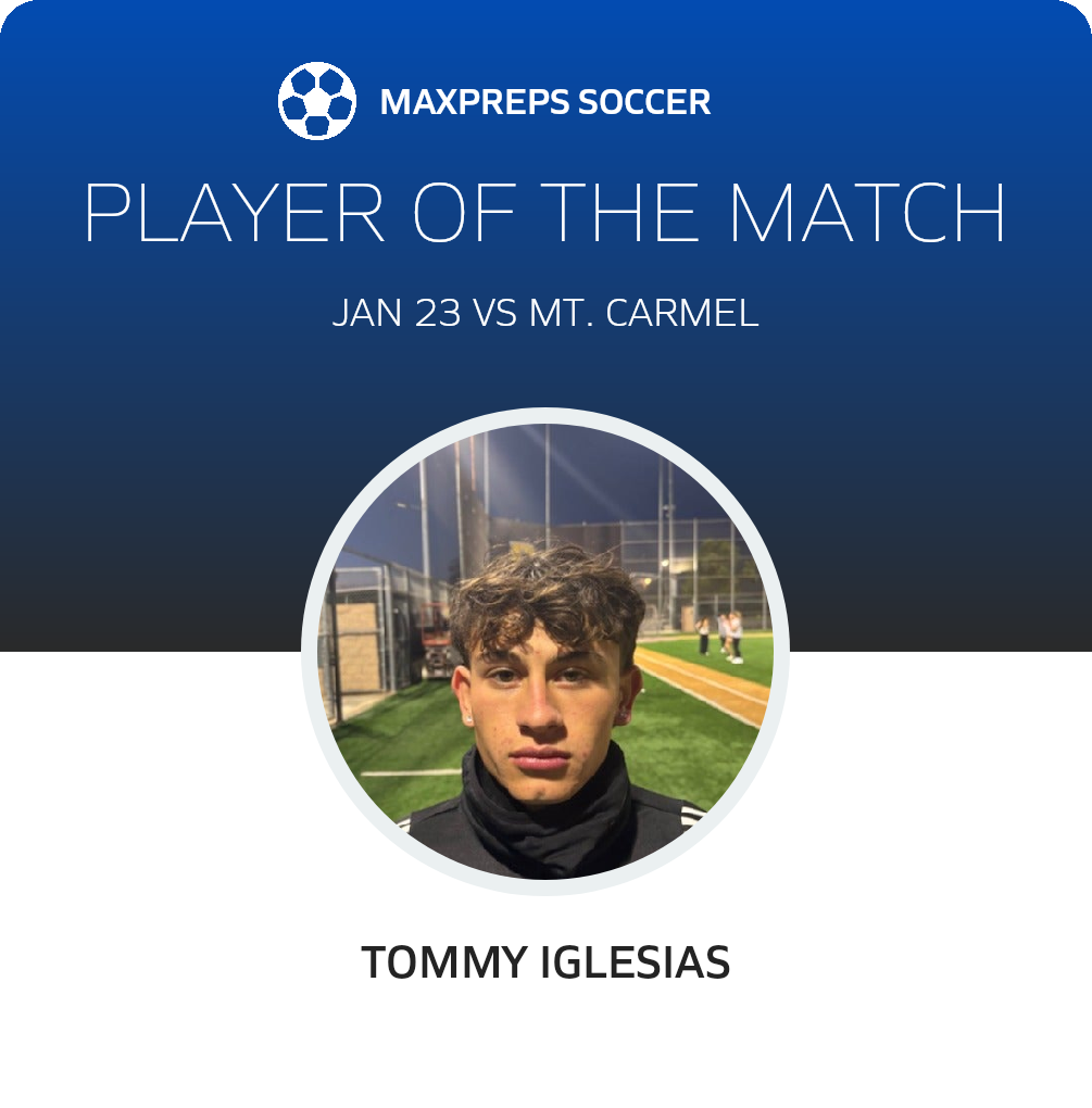 Player of the Match