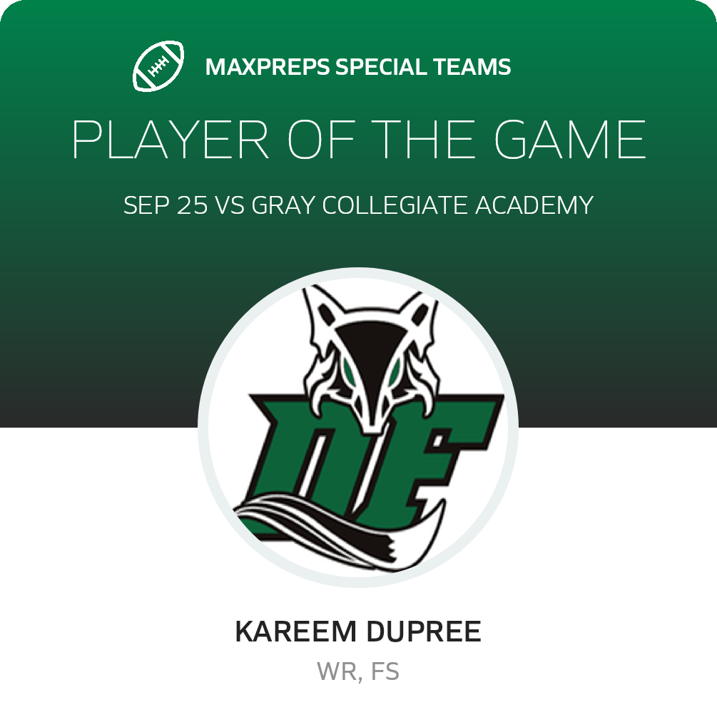 Players of the Game