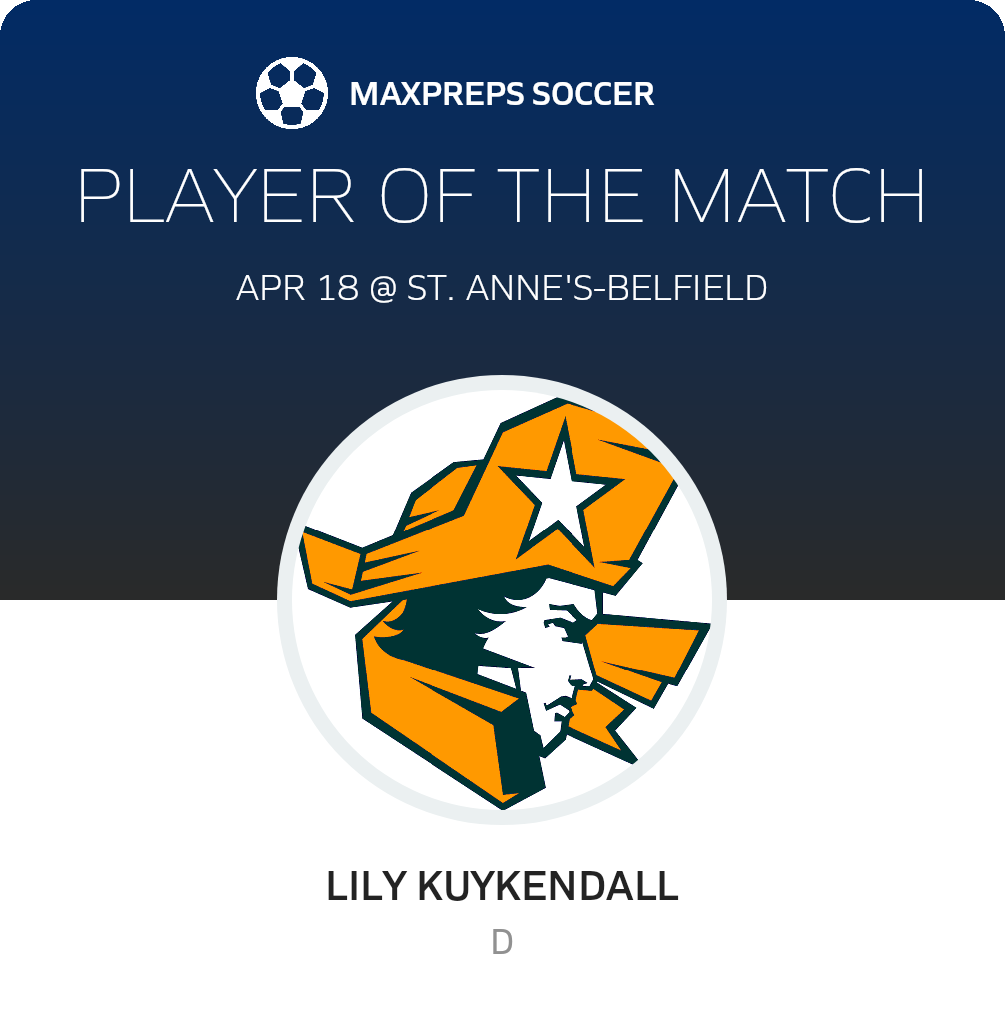 Player of the Match
