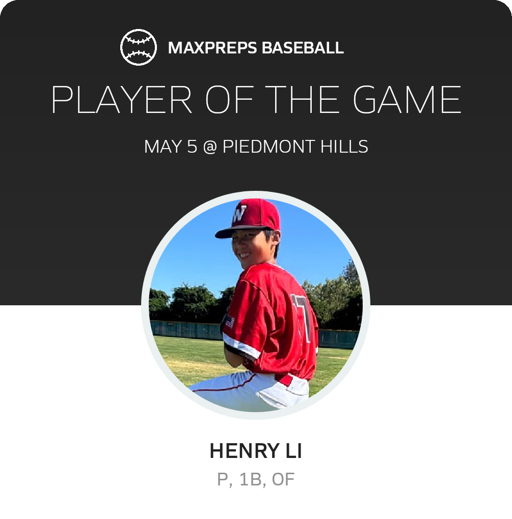 Player of the Game