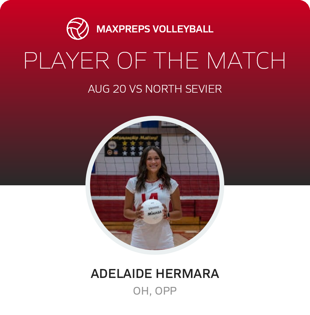 Player of the Match