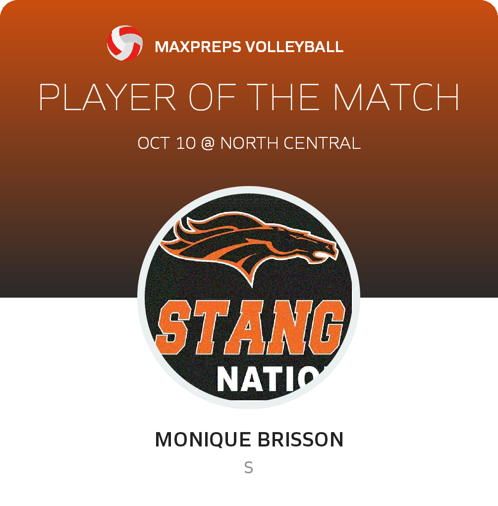 Player of the Game