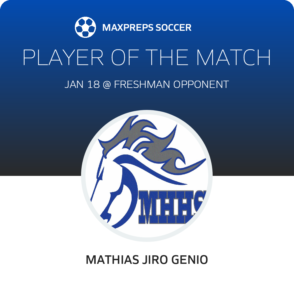 Player of the Match