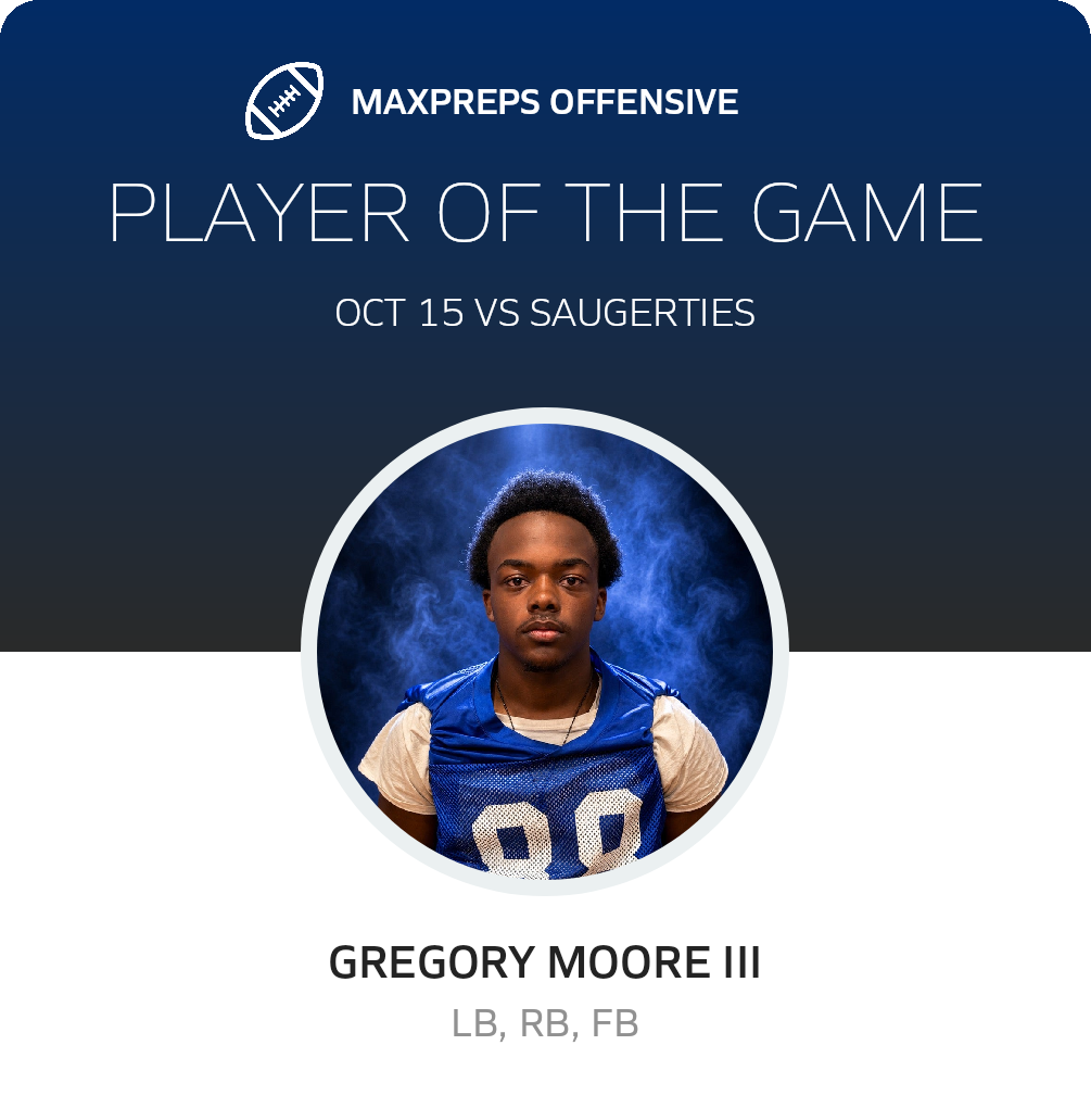 Players of the Game