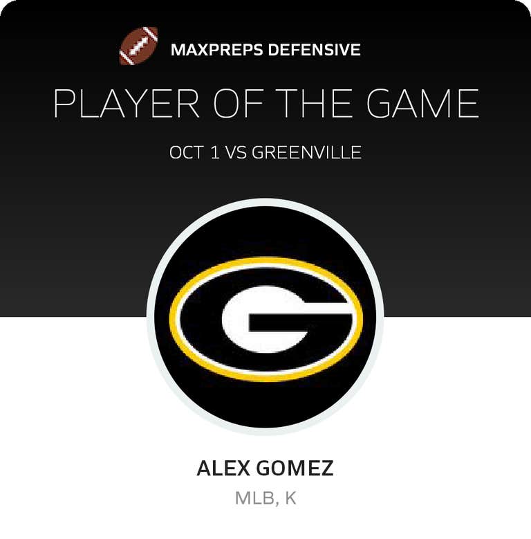 Player of the Game