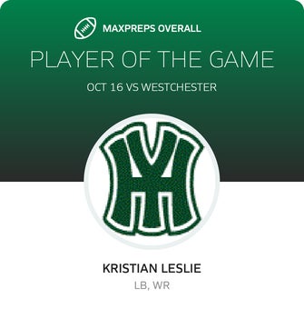 Players of the Game