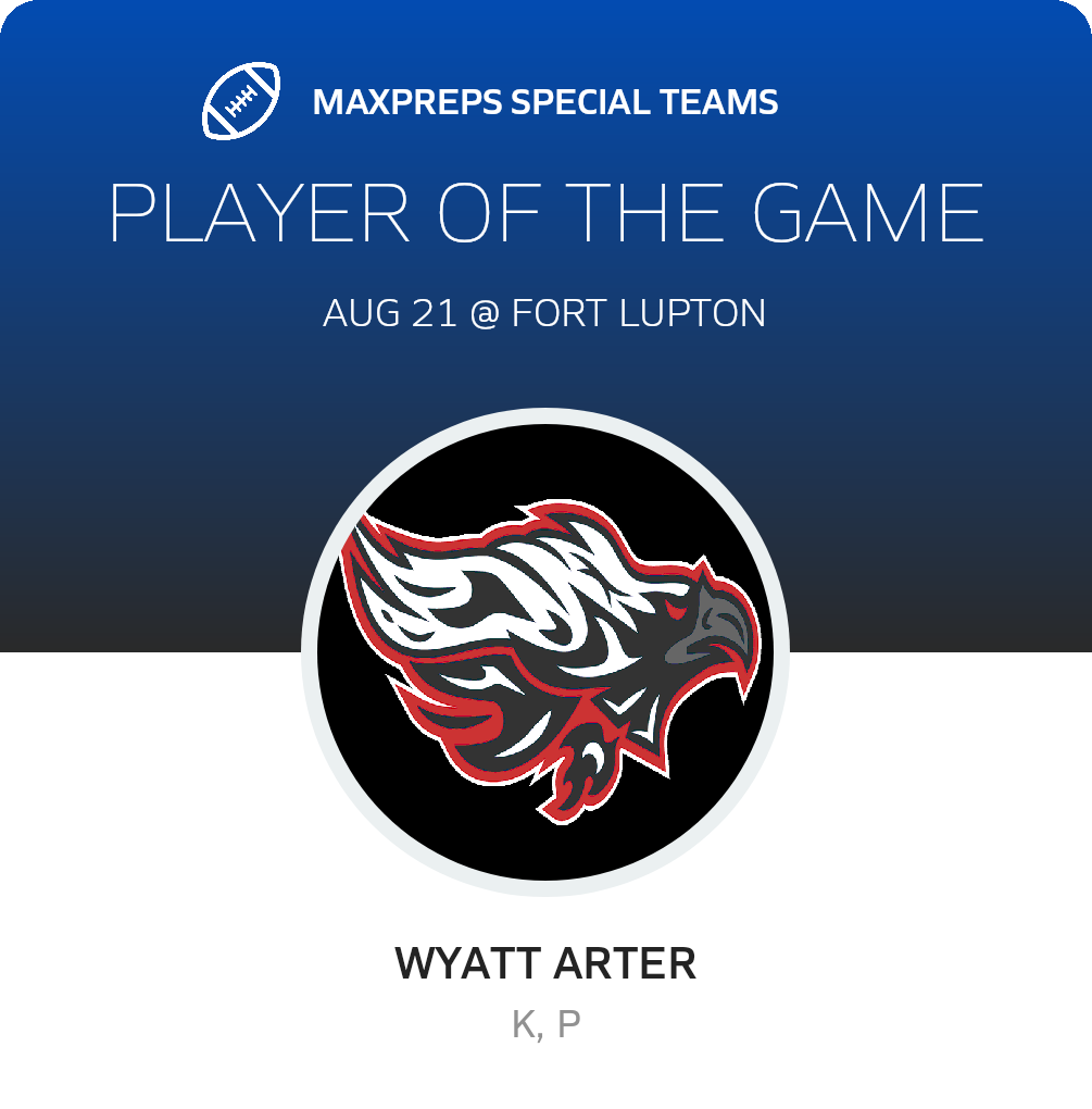 Players of the Game