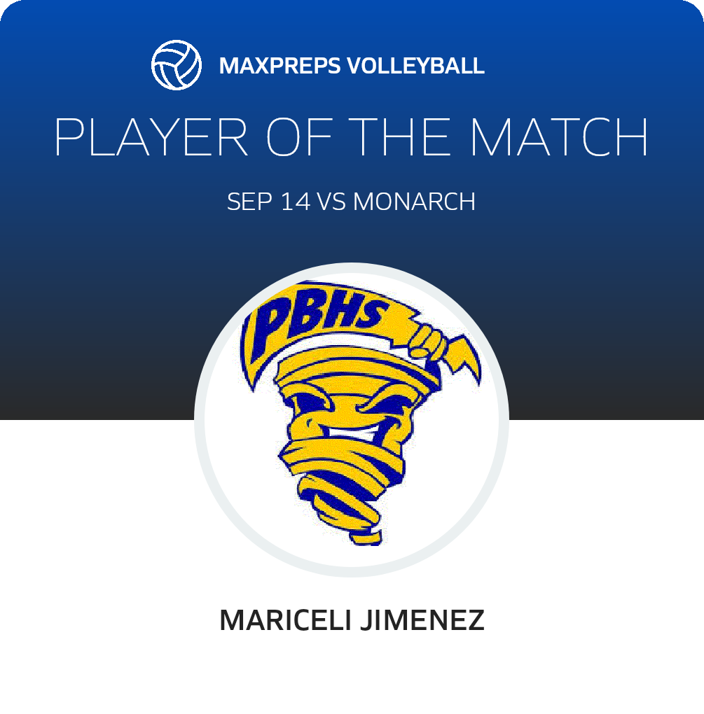 Player of the Match