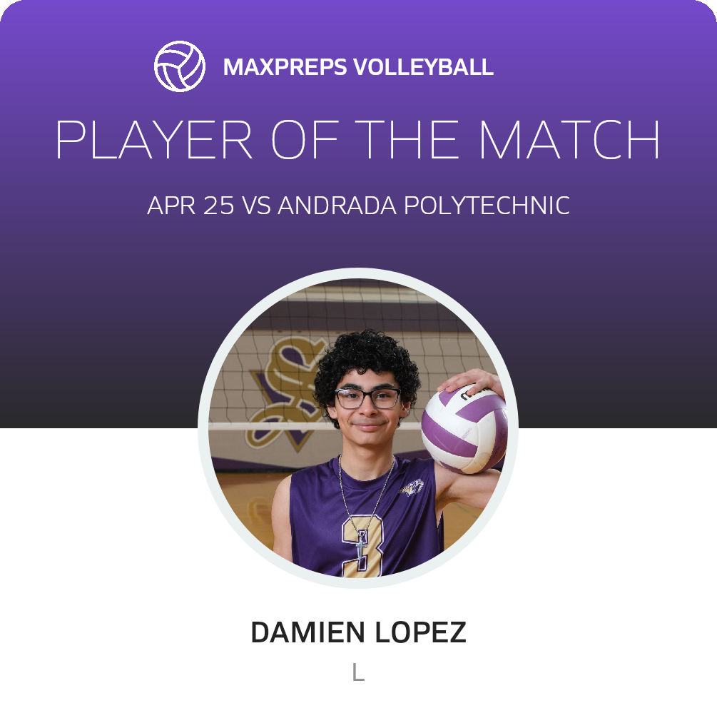 Player of the Match