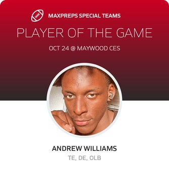 Players of the Game