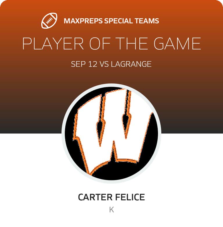 Player of the Game