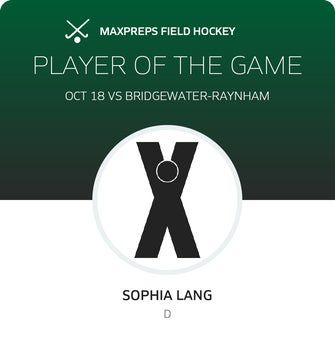 Player of the Game