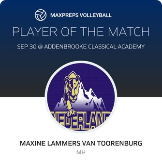 Player of the Match