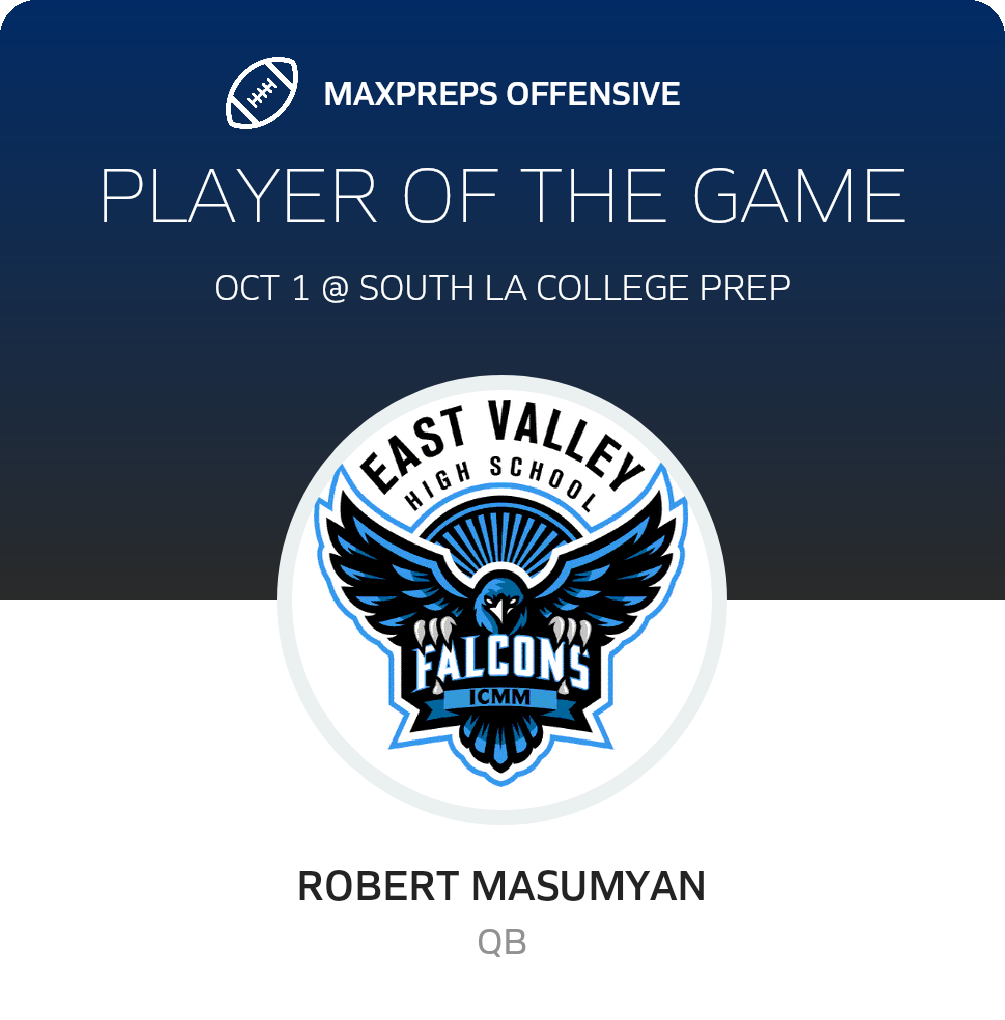 Players of the Game