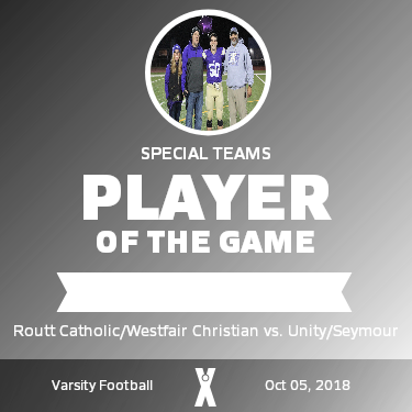 Players of the Game