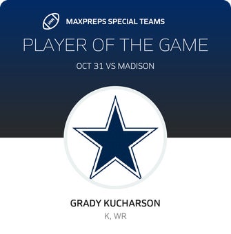 Players of the Game
