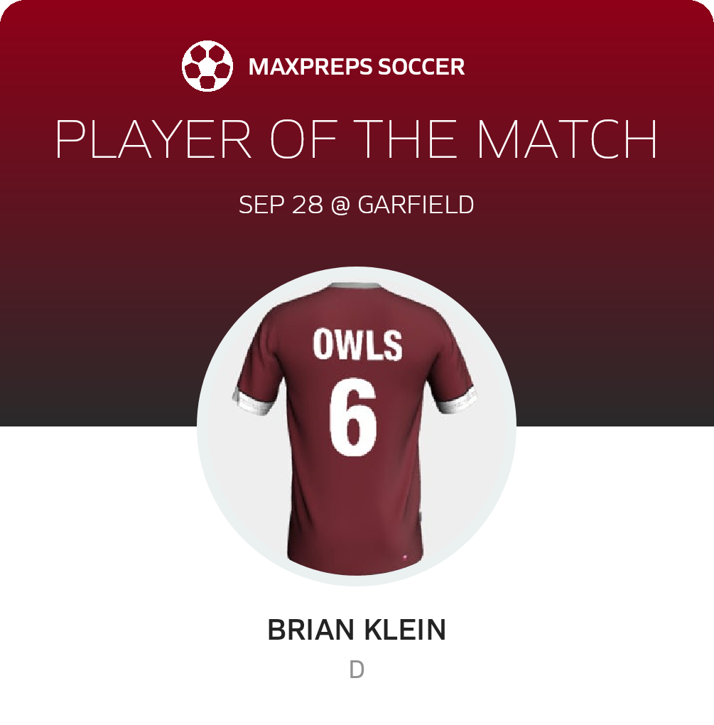 Player of the Match