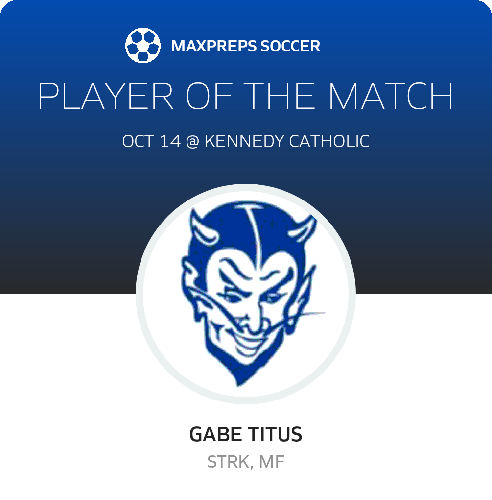 Player of the Match