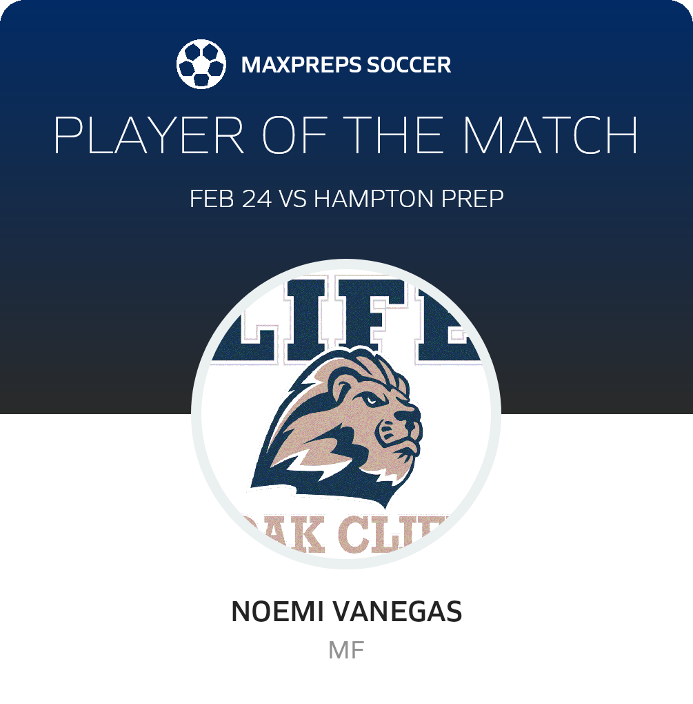 Player of the Match