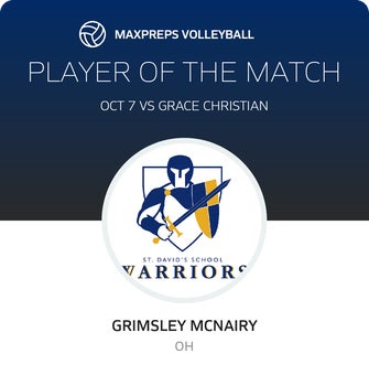 Player of the Match