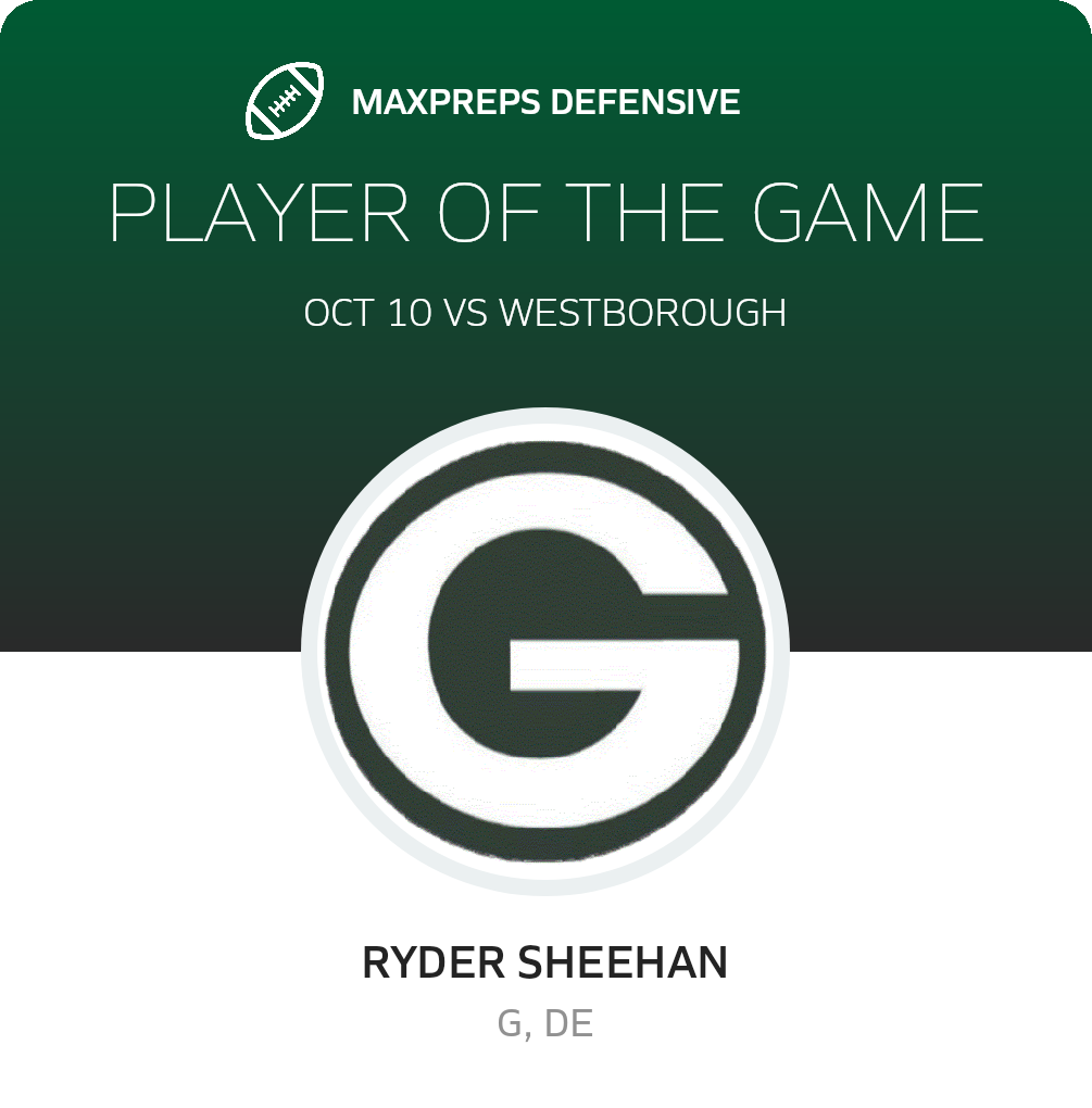Player of the Game
