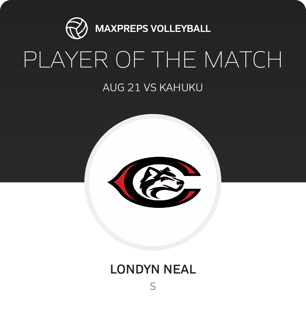 Player of the Match