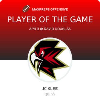 Player of the Game