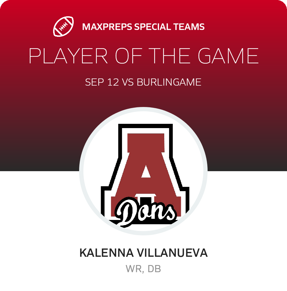 Players of the Game