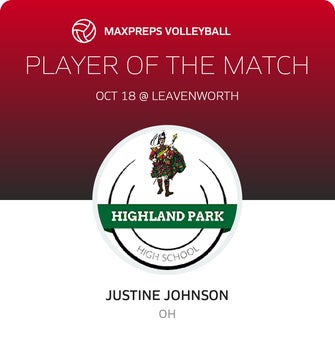 Player of the Match