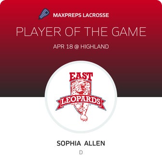 Player of the Game