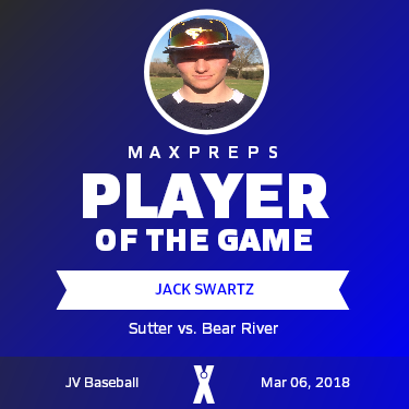 #15 Jack Swartz Player of the Game badge