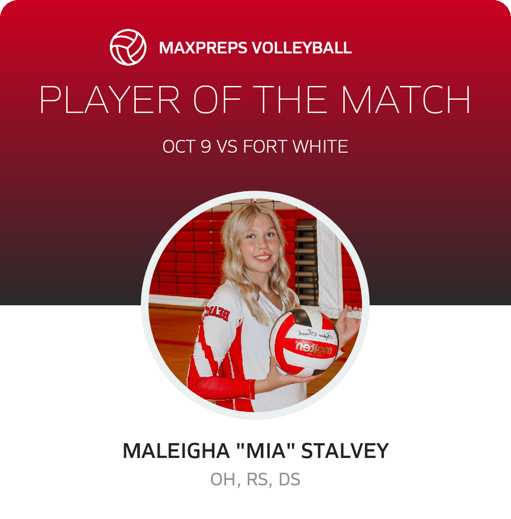 Player of the Match