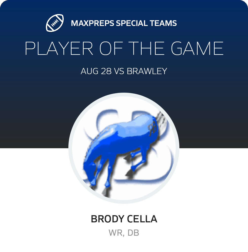 Players of the Game