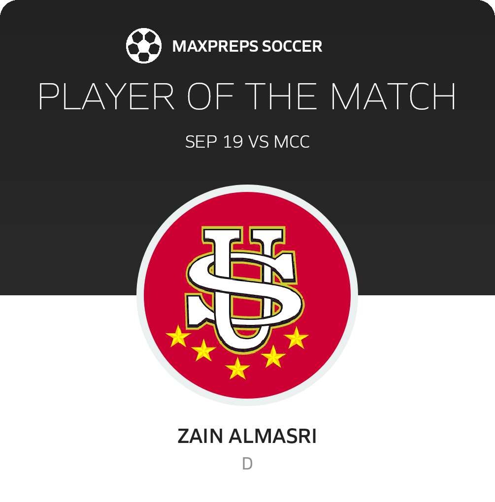 Player of the Match