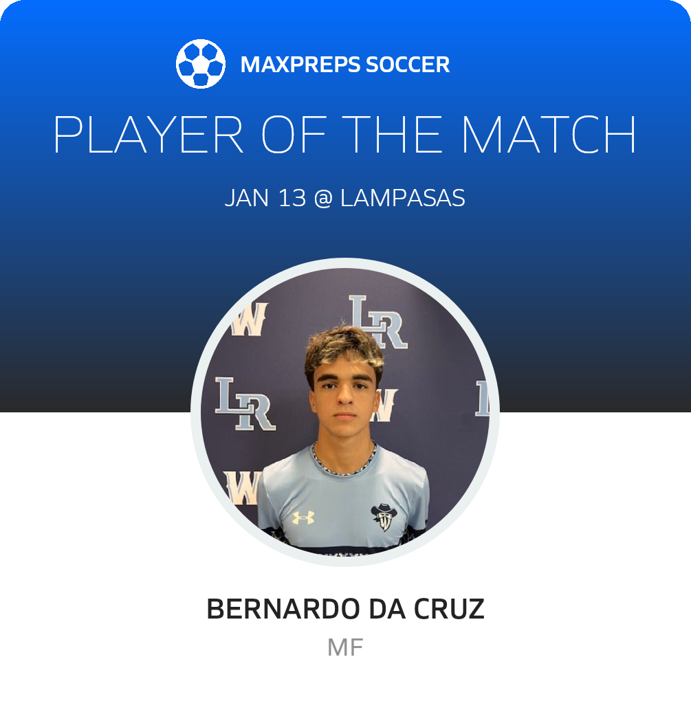 Player of the Match