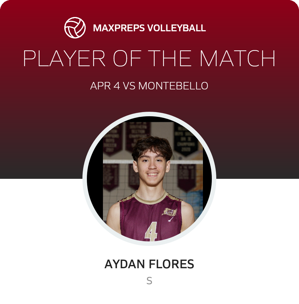 Player of the Match